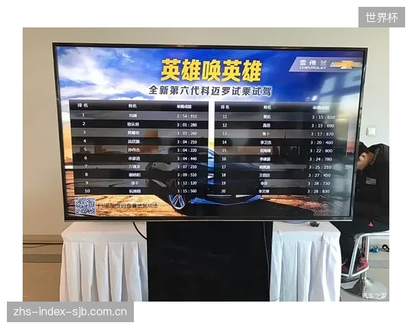 跟踪研究表明:复合树脂赛道在使用5年后,其冲击动态变形指数平均上升18%,直接影响球路稳定性 跟踪研究表明:复合树脂赛道在使用5年后,其冲击动态变形指数平均上升18%,直接影响球路稳定性
